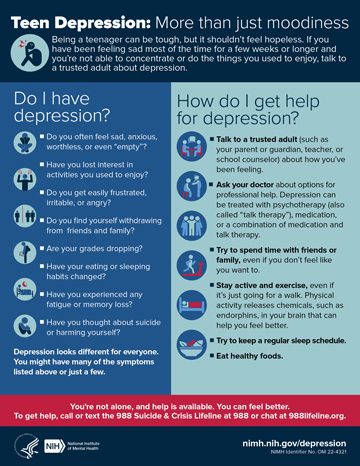 Depression - Teen Depression cover image